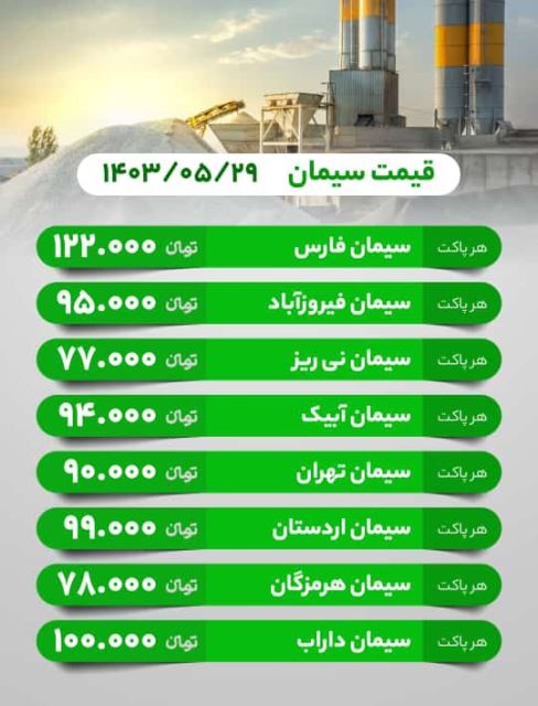 سیمان تحویل درب کارگاه