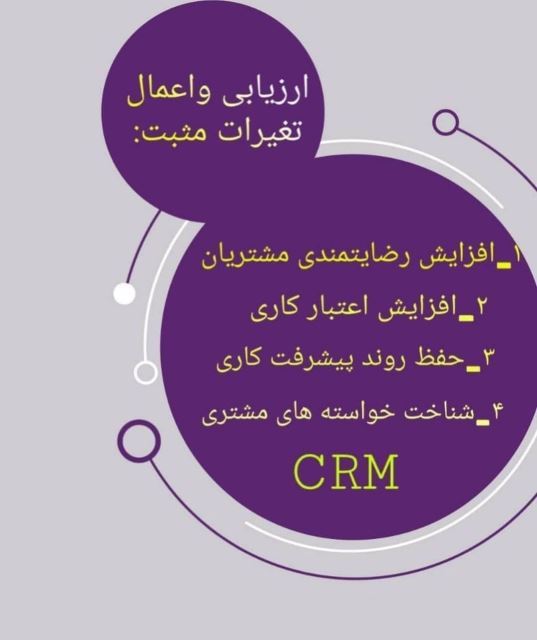 مدیریت ارتباط با مشتری CRM