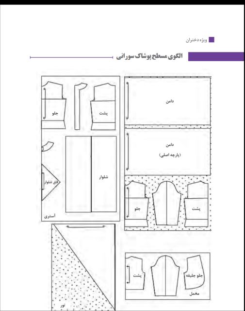 الگو لباس مسطح پوشاک سورانی