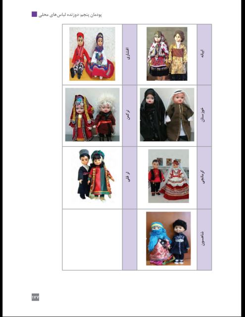 اقوام ایرانی