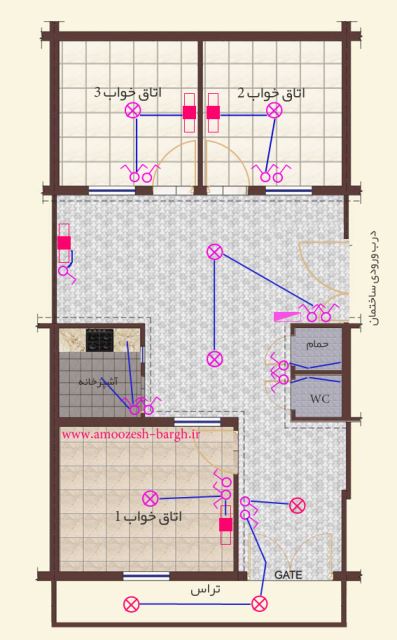 برق ساختمان 1 واحد 100 متری