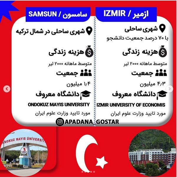 ازمیر (IZMIR) - سامون (SAMSUN) - از شهر های ترکیه