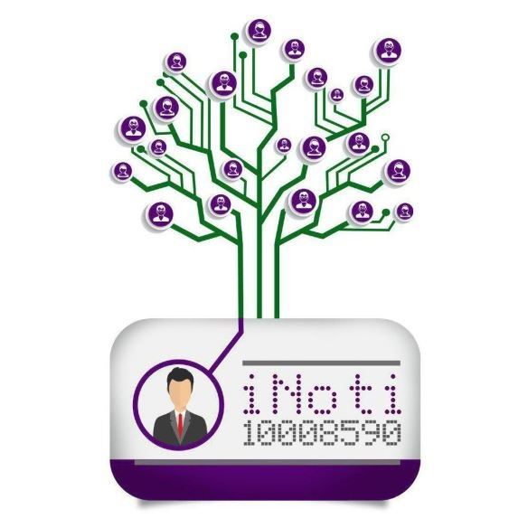 کارت ویزیت الکترونیک ( EBC )