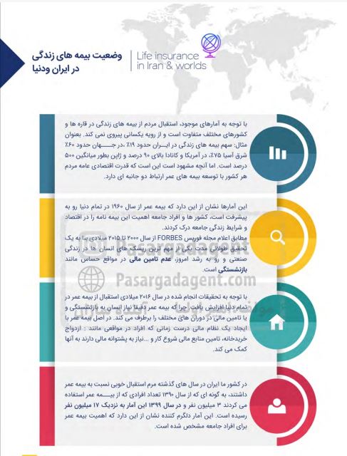 وضعیت بیمه زندگی در ایران و دنیا