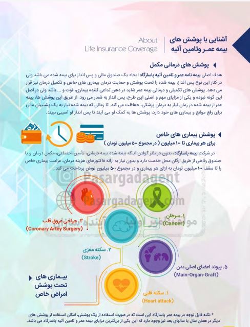 آشنایی با پوشش بیمه عمر