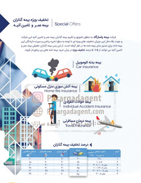 تخفیف ویژه بیمه گذاران