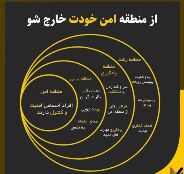 هدف