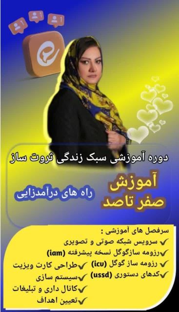 راه های درآمد زایی در شرکت آینوتی