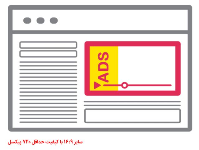 تیزر تبلیغاتی ابتدای ویدیو