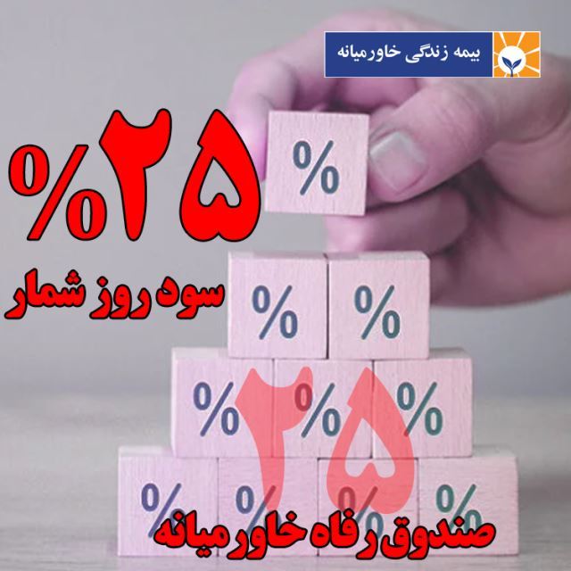 صندوق سرمایه گذاری رفاه خاورمیانه