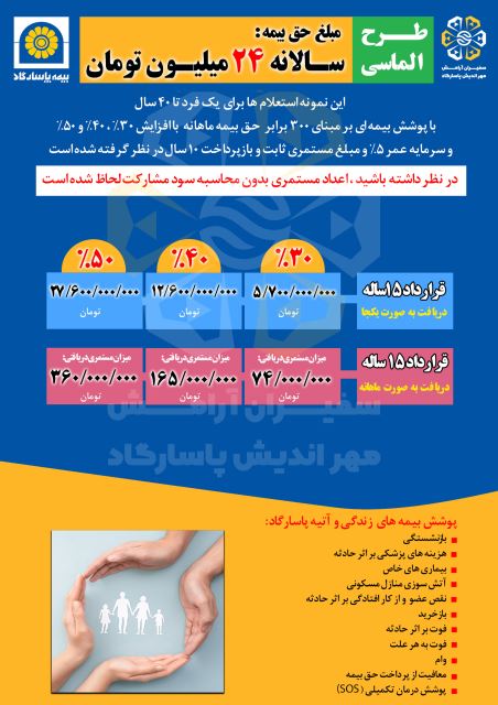 بیمه پاسارگاد در پاریز