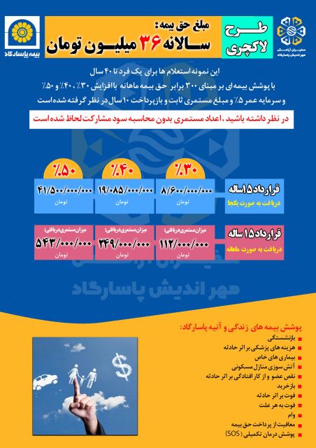 بیمه پاسارگاد در پاریز