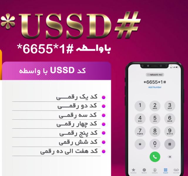 کدهای دستوری با واسطه (USSD)