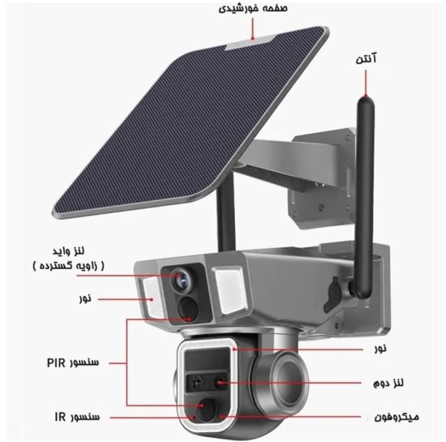 هوشمند سازی ویلا در فومن