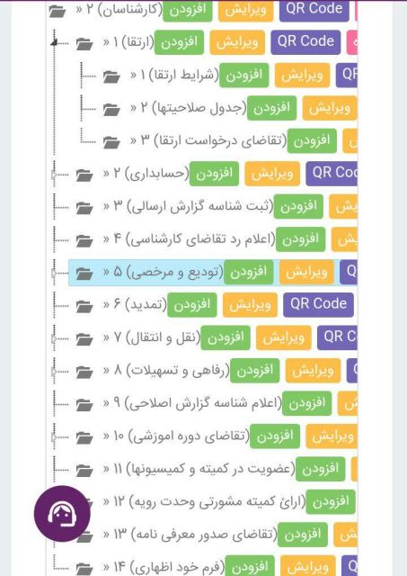تشریح قسمت کارشناسانِ دمو