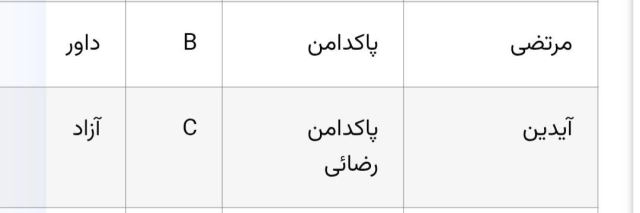 داور حقوقی در حوزه ساخت‌وساز شهری اسفراین