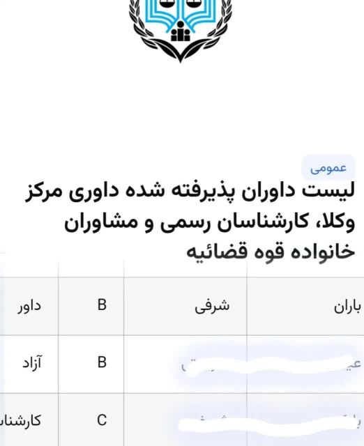 داور حقوقی در حوزه ساخت‌وساز شهری 