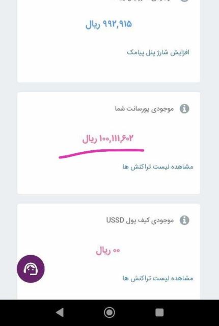 درآمد همکاران