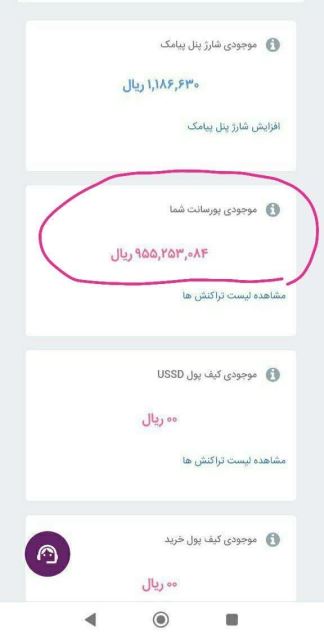 شرکت