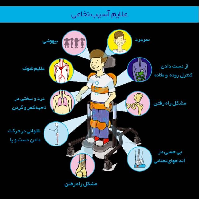 عرفان صفائی