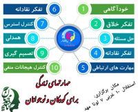 بهترین مهد کودک در کرمان