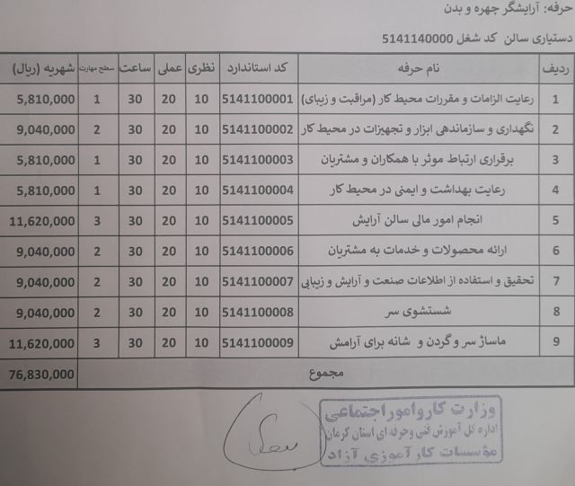 آموزش دوره دستیاری سالن