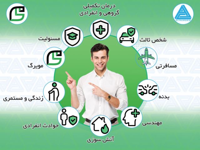 مشاور فروش بیمه