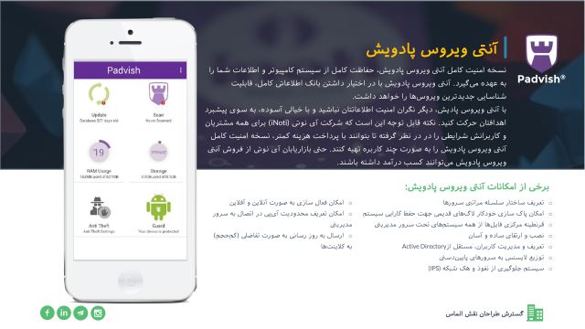 آنتی ویروس پادویش