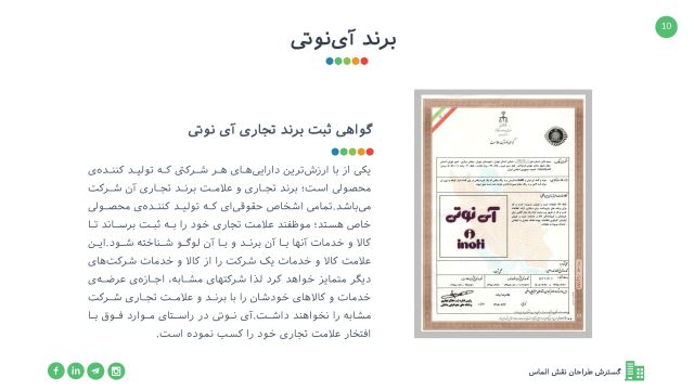 برند آینوتی