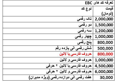 استعلام و خرید کد EBC