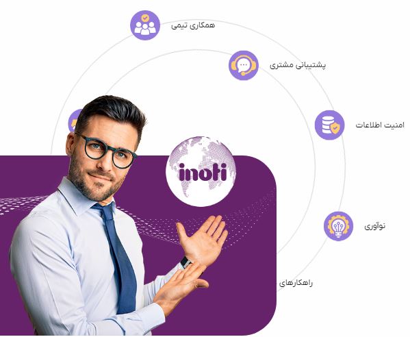 تبلیغ و فروش محصولات الکترونیکی مخابراتی ای نوتی 