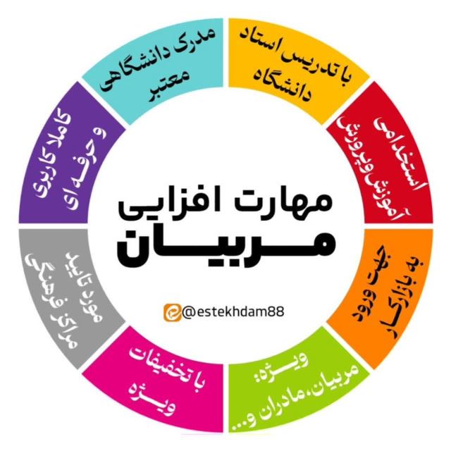 آکادمی تربیت معلم کشوری