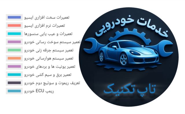 تعمیرات تخصصی ایسیو ( تعمیر کامپیوتر خودرو ) پژو