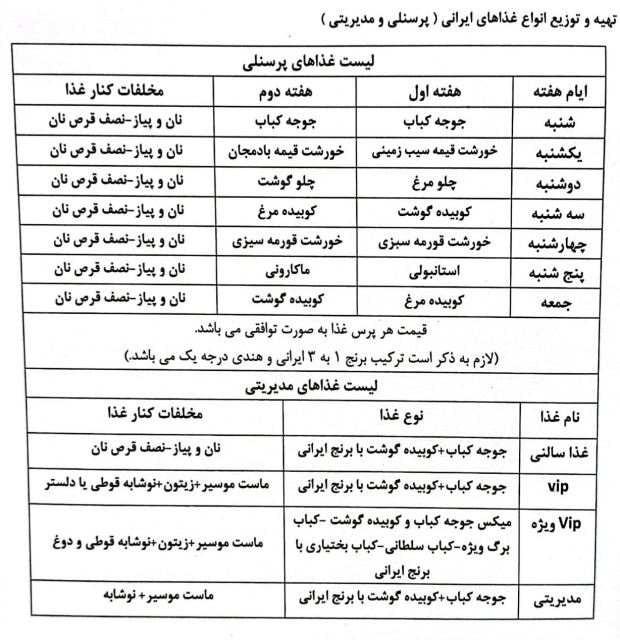 انواع غذاها