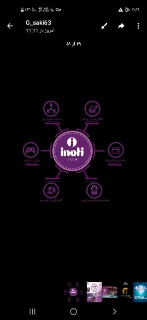 مشاور فروش هلدینگ بین المللی inoti