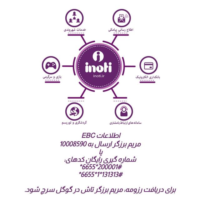 مشاور فروش هلدینگ بین المللی inoti
