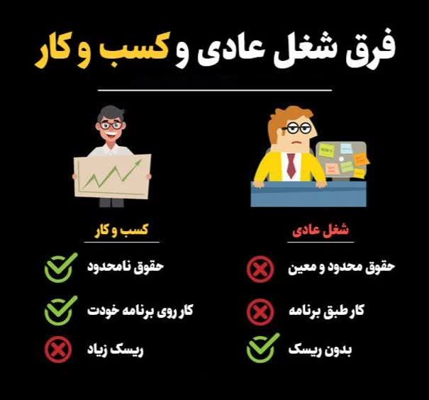 کار در منزل