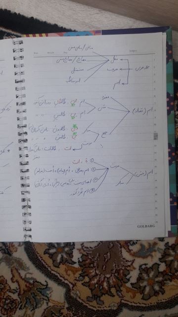 طاها
