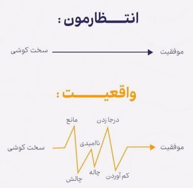 یاسان تیم