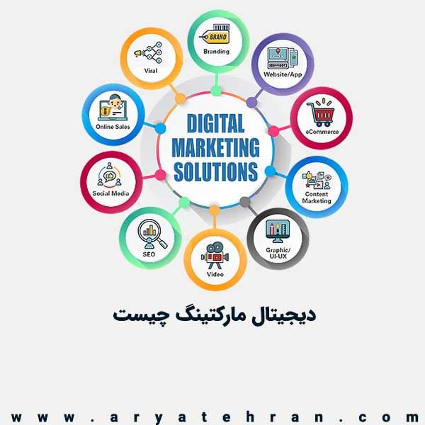 بازاریابی دیجیتال