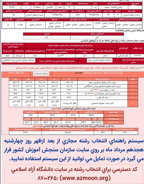 کارنامه های کنکوری من