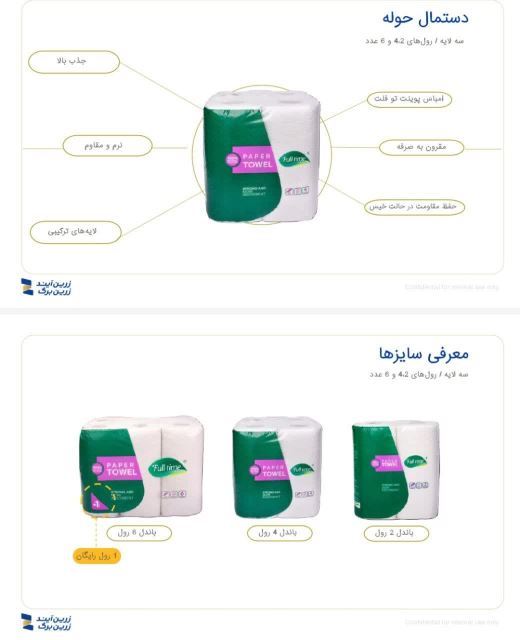 حوله چهار قلو فول تایم