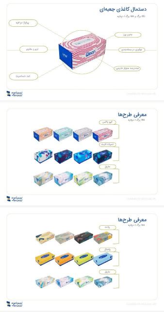 جعبه ای 100برگ دولا