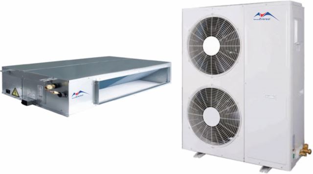 داکت اسپلیت