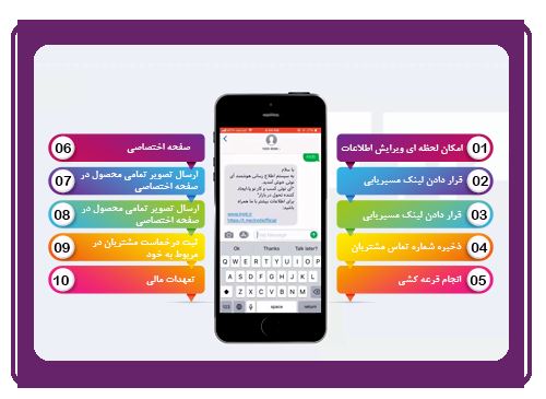 کارت ویزیت الکترونیکی 