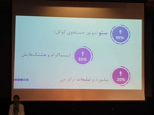 حسین ملک پور - شرکت دانش بنیان