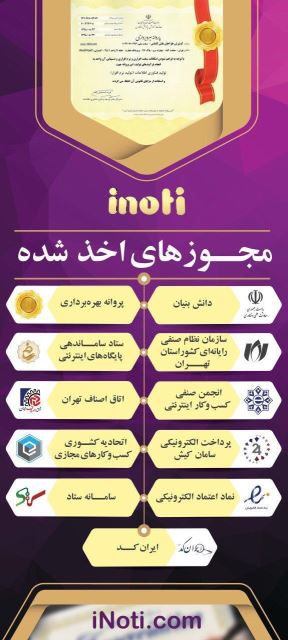 مشاور رایگان در زمینه کسب و کار وارائه کارت ویزیت الکترونیک و کدussdبرا اولین بار درایران 