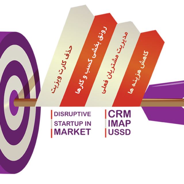 کارت ویزیت الکترونیکی