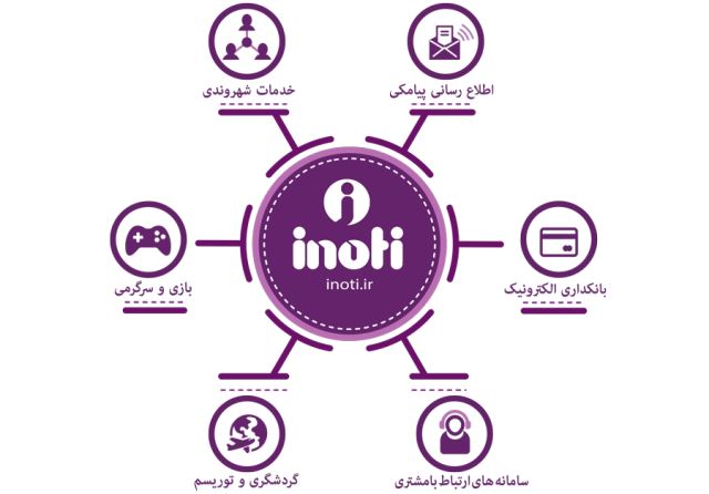 کارشناس ارشد شرکت آی نوتی