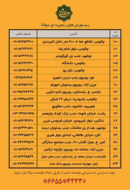 شعب مولانا